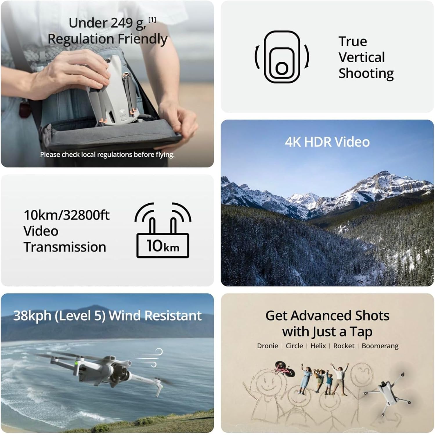 طائرة DJI Mini 3 مجددة ومستعمل - مراجعة Drone Gps Mount وسعره