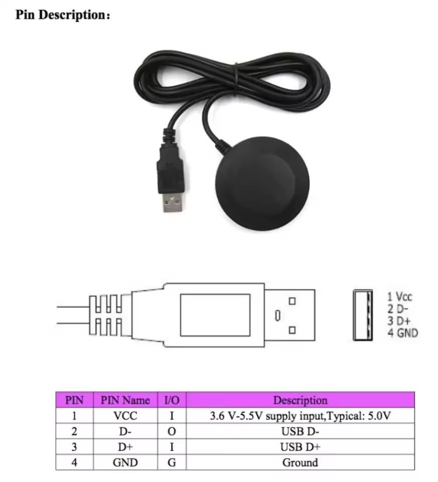 وحدة استقبال GPS عبر USB طراز  - مراجعة Drone Gps Module وسعره